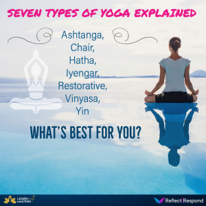 The Ultimate Guide to the Different Types of Yoga and Which One is Right for You