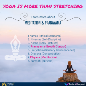 Yoga is more than Asanas or physical stretching