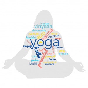wordcloud yoga day